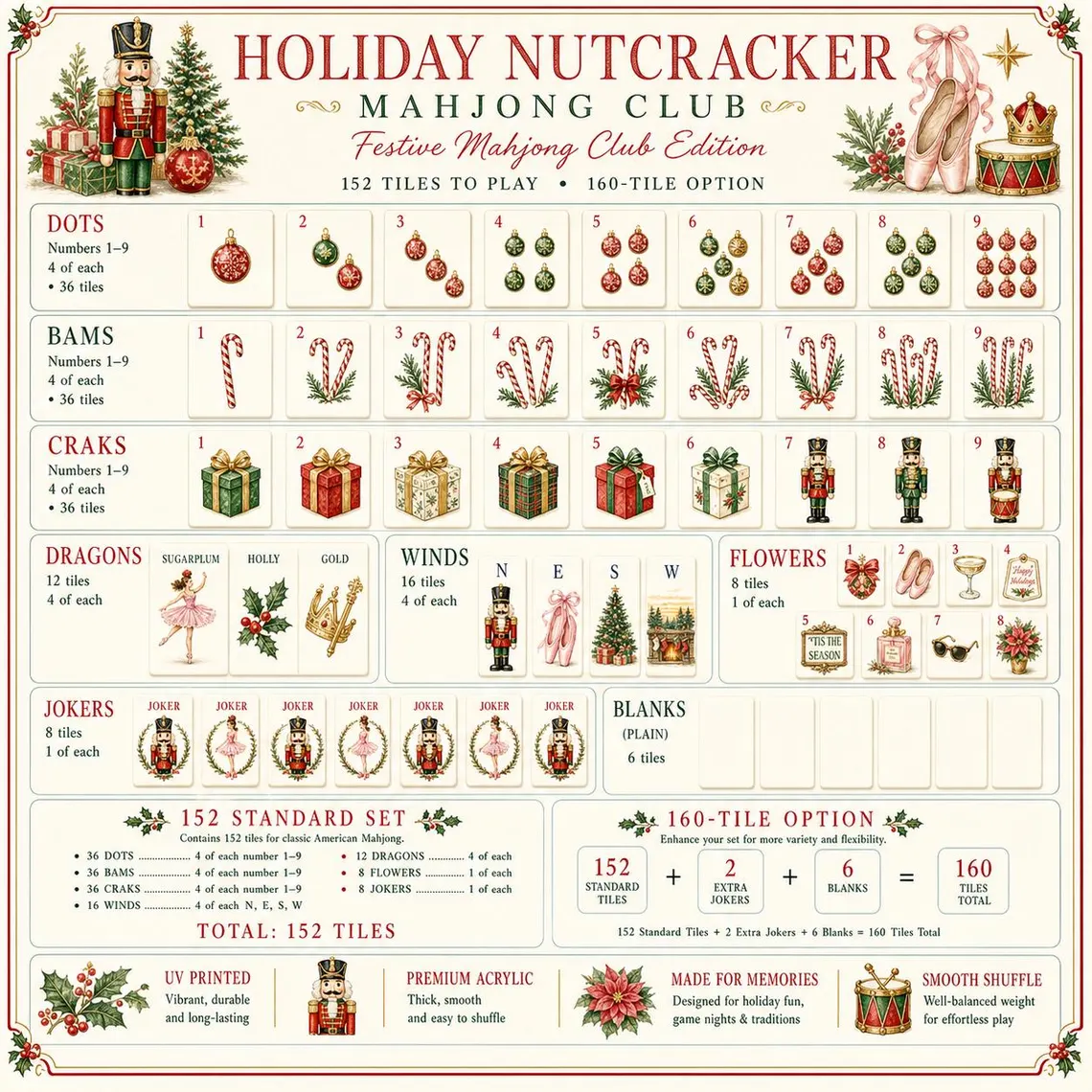 Luxury Nutcracker Christmas American Mahjong Set 160Pcs