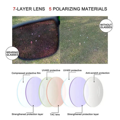 Polarized Golf Sunglasses with UV Protection